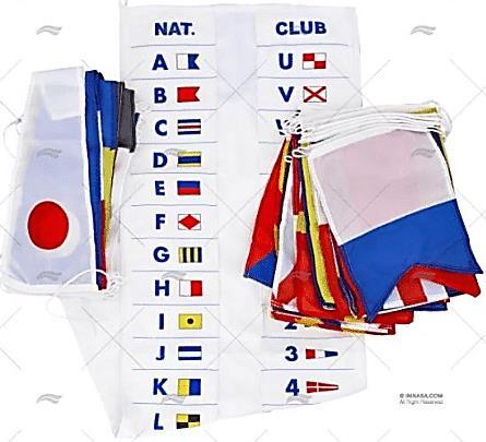Banderas de códigos internacionales